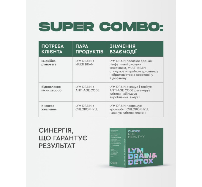 Lym Drain & Detox від Choice — комплекс на основі рослинних екстрактів