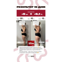 Программа SLIM BOX от Choice — комплексная программа поддержки организма на 15 дней