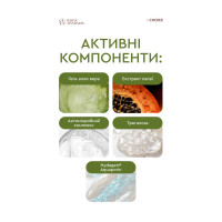 Гель для интимной гигиены MOOD Aloe & Papaya 
