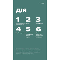  Программа похудения до  - 4 - 7 кг за 30 дней от Choice