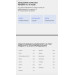 Пророщені зерна Multizerno 300г від Choice